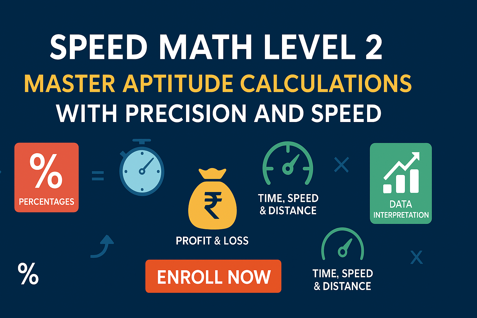 SDK's Speed Math Level 2 